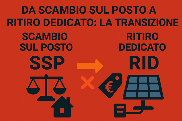 Da Scambio sul Posto a Ritiro Dedicato la Transizione