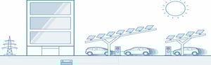 Il futuro dell’energia è nell’approccio integrato